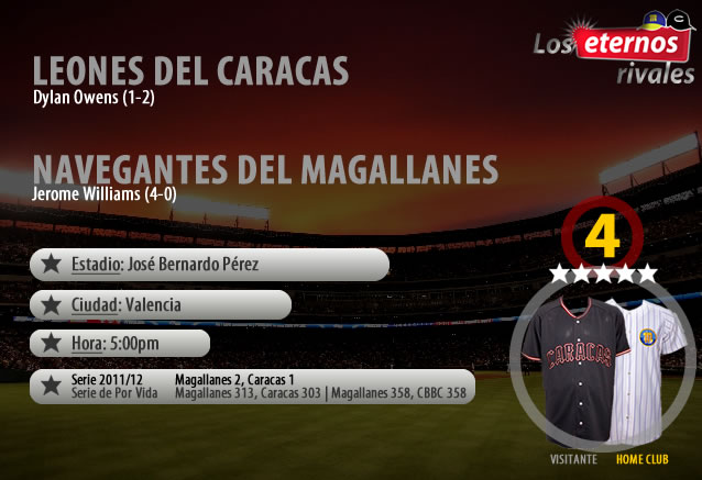 Datos del choque entre Los Eternos Rivales: Round 4